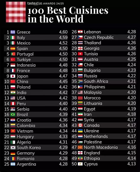 Top cele mai bune aplicații de dating din România